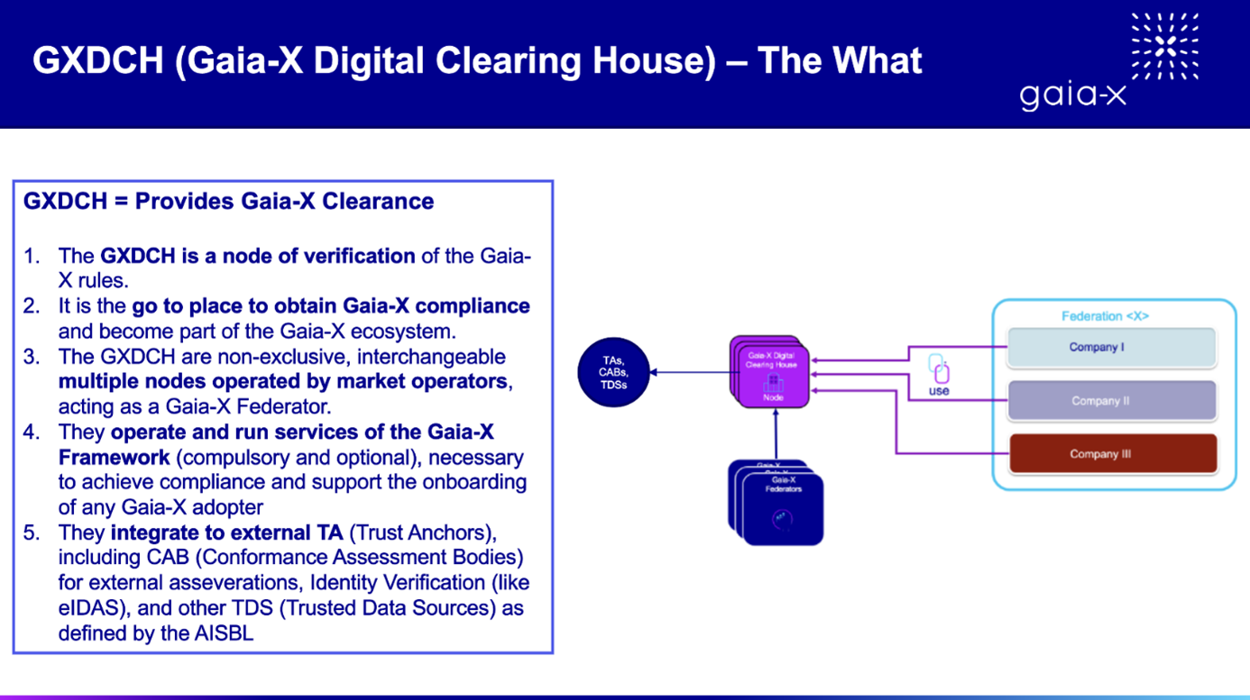 DigitalClearingHouses_What