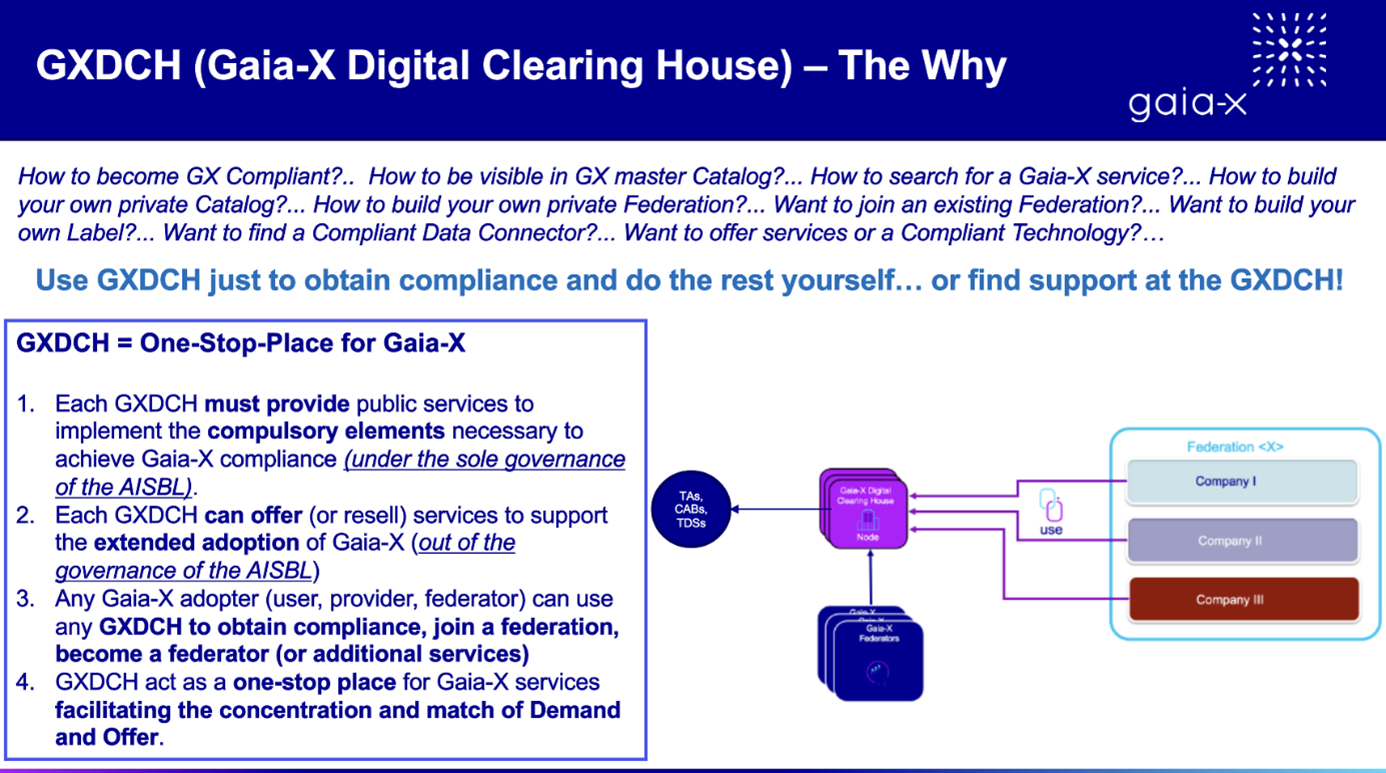 DigitalClearingHouses_Why